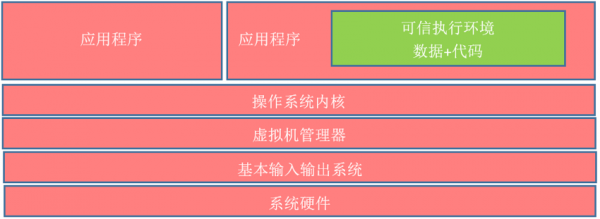 http://www.idcu.cn/?id=116|云计算技术