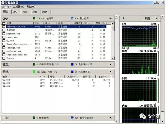 电信天翼官方客户端携带病毒疯狂 “挖矿”！广东高校成重灾区 云计算资讯 5