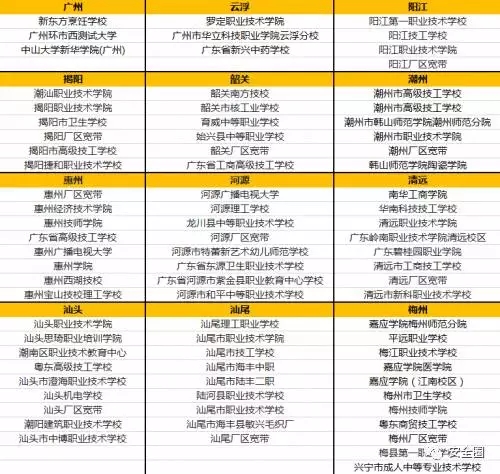 电信天翼官方客户端携带病毒疯狂 “挖矿”！广东高校成重灾区 云计算资讯 8