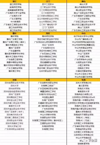 电信天翼官方客户端携带病毒疯狂 “挖矿”！广东高校成重灾区 云计算资讯 9