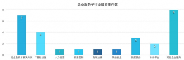 http://www.idcu.cn/?id=179|云计算资讯