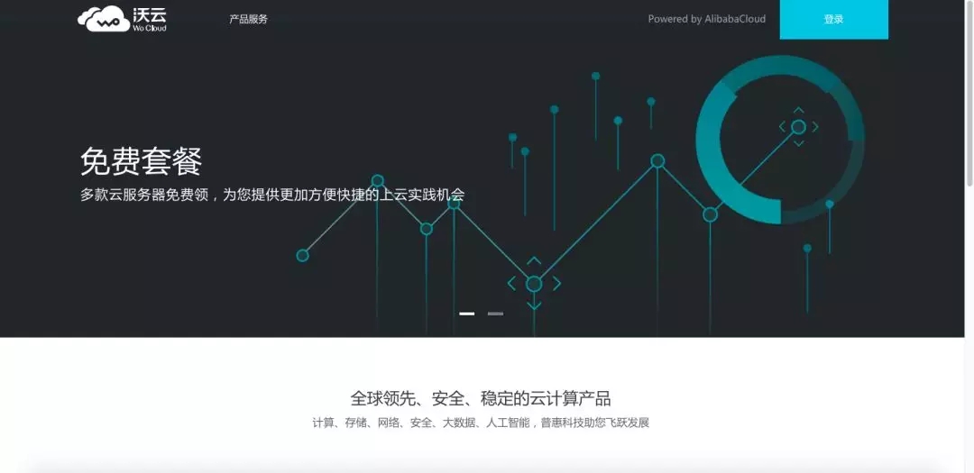 http://www.idcu.cn/?id=224|云计算资讯