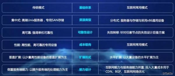 http://www.idcu.cn/?id=227|云计算资讯