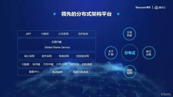 于公有云与私有云之间，专有云缘何兴起？ 云计算资讯 2