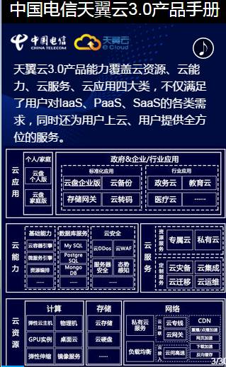 30页看懂中国电信天翼云3.0（产品手册最新版，最全云业务介绍，值得收藏） 资料 3