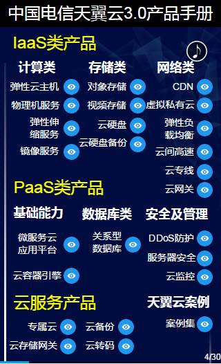 30页看懂中国电信天翼云3.0（产品手册最新版，最全云业务介绍，值得收藏） 资料 4