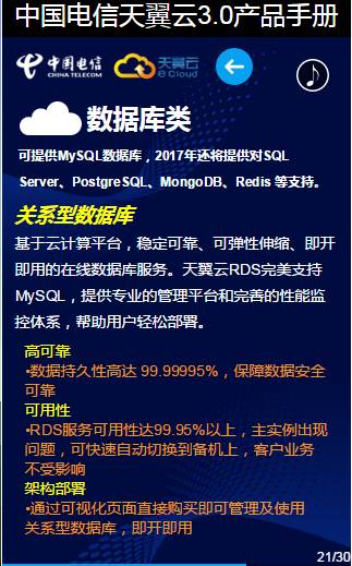30页看懂中国电信天翼云3.0（产品手册最新版，最全云业务介绍，值得收藏） 资料 21