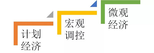终于有人把云计算、大数据和人工智能讲明白了！ 资料 22