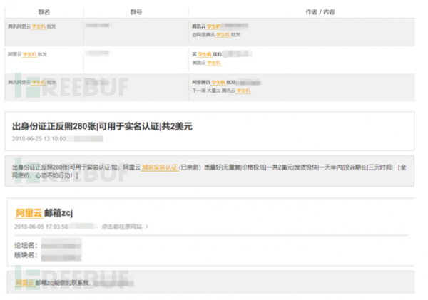 2018年上半年国内公有云云上资产合规现状报告 云计算资讯 6