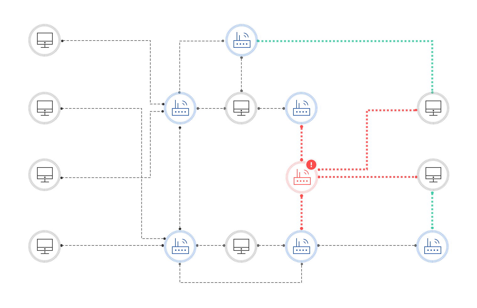 华为云 · 图引擎服务 · GES 华为云 · EI企业智能（授权经销商：超乾股份有限公司） 6